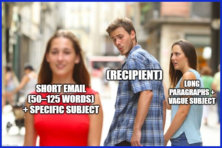 The Recipient's Psychology