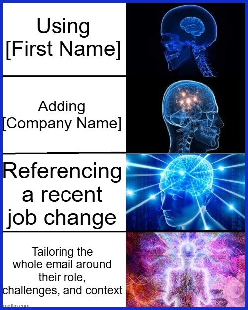 Personalization Beyond