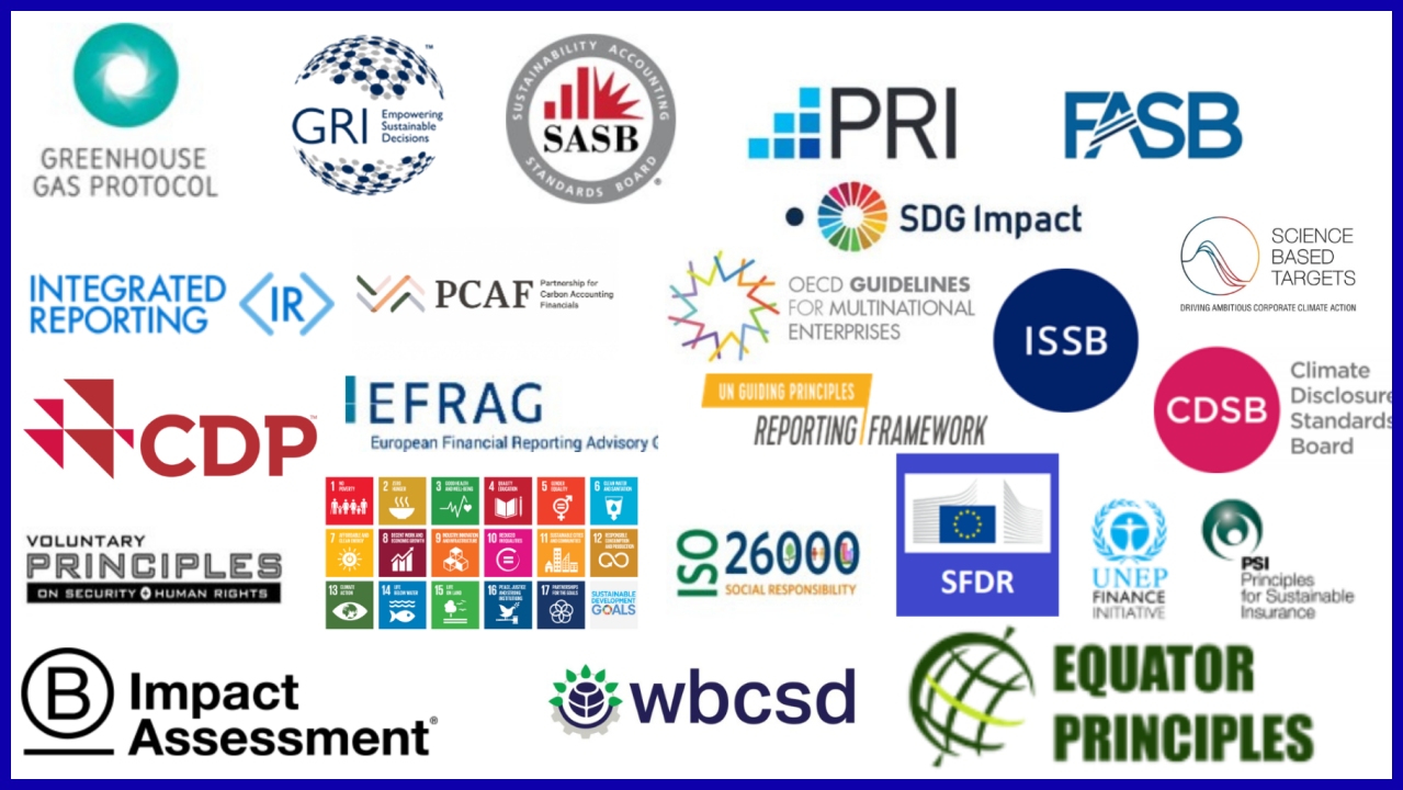 The Sustainability Reporting Ecosystem