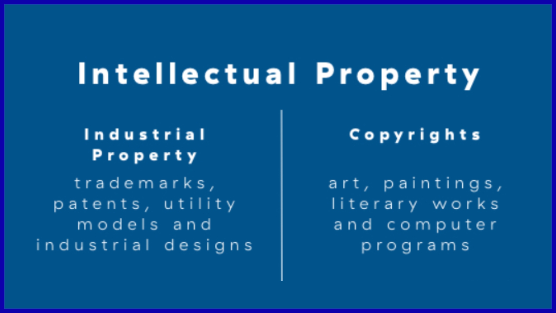 Intellectual Property