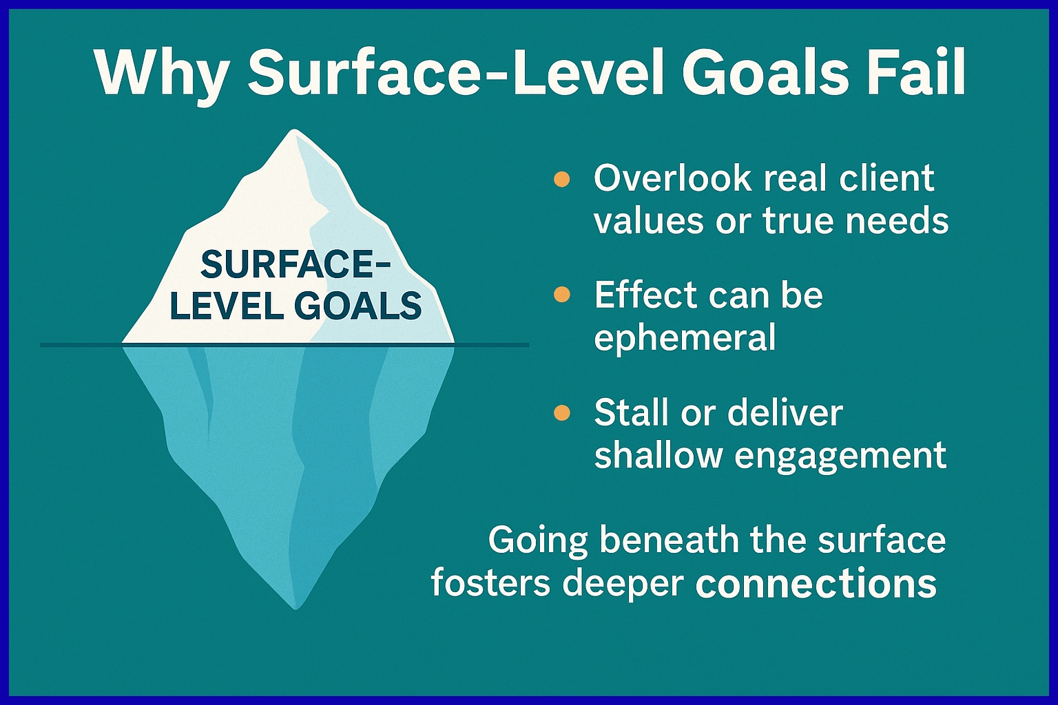 Why Surface-Level Goals Fail