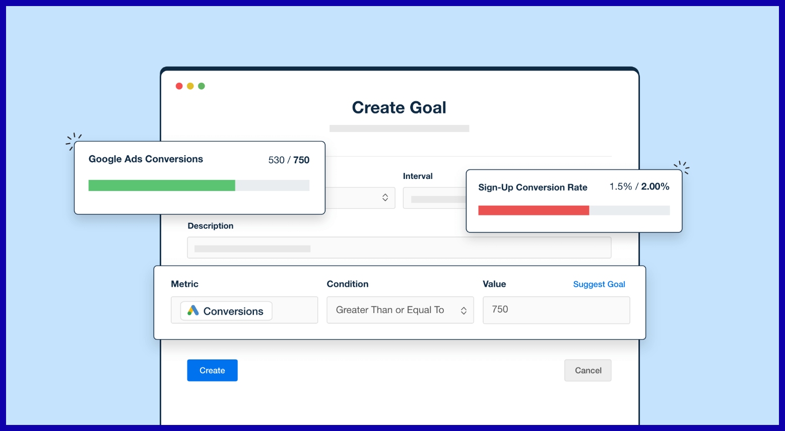 Translate Objectives Into Reports