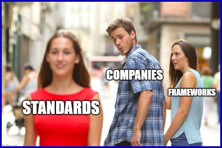 Key Reporting Standards and Frameworks