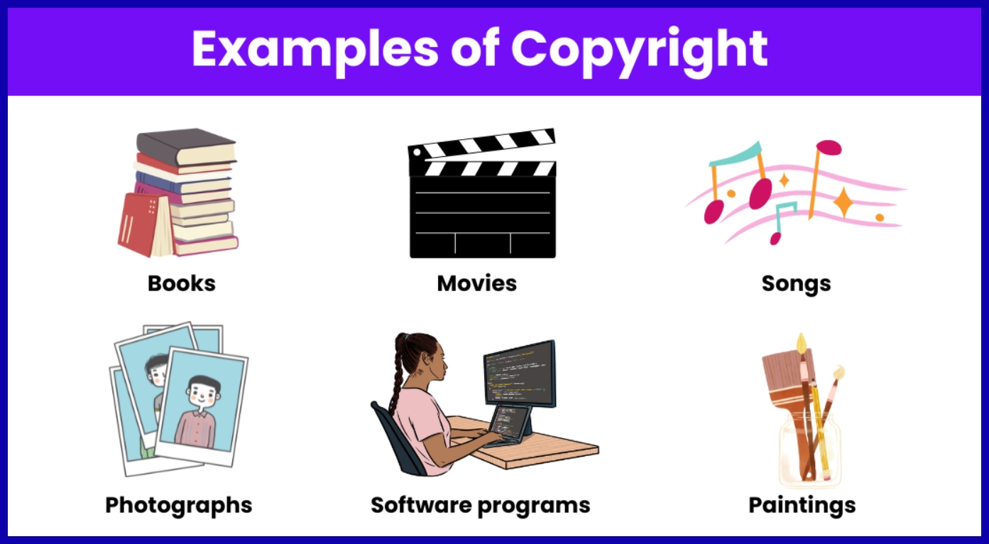 copyrights