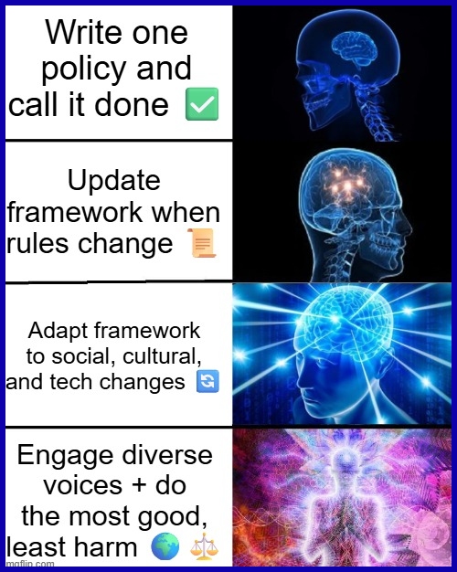 Building an Ethical Framework