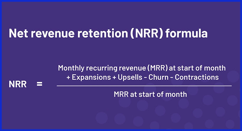 Net Revenue Retention