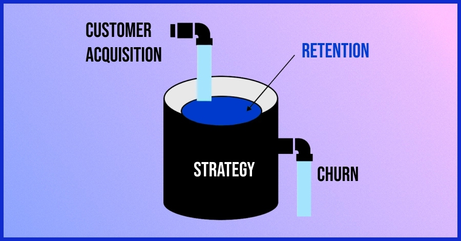 Essential Customer Retention Metrics