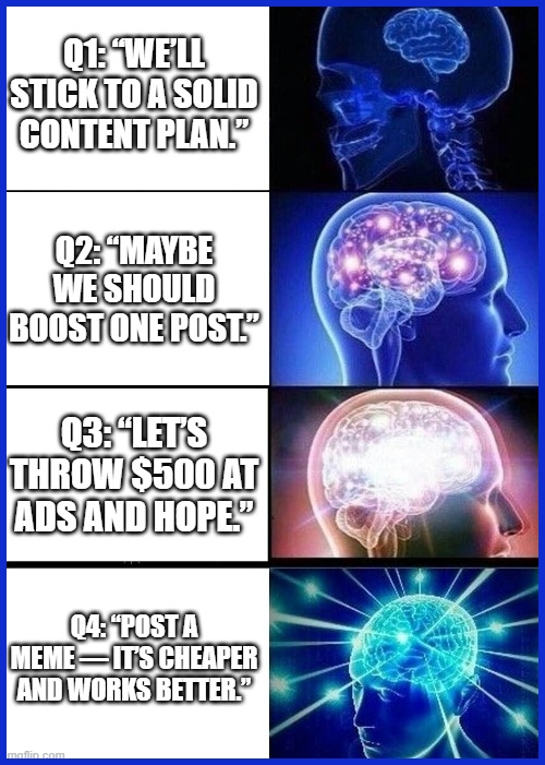 Marketing Budget Reality