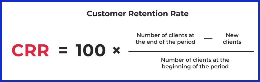 Customer Retention Rate (CRR)