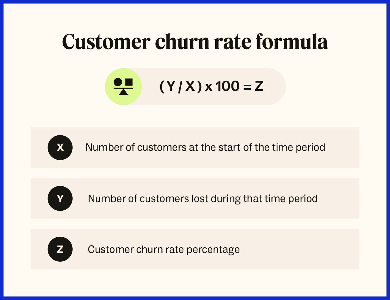By Customer Segment