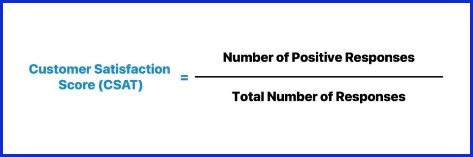 Customer Satisfaction Score (CSAT)