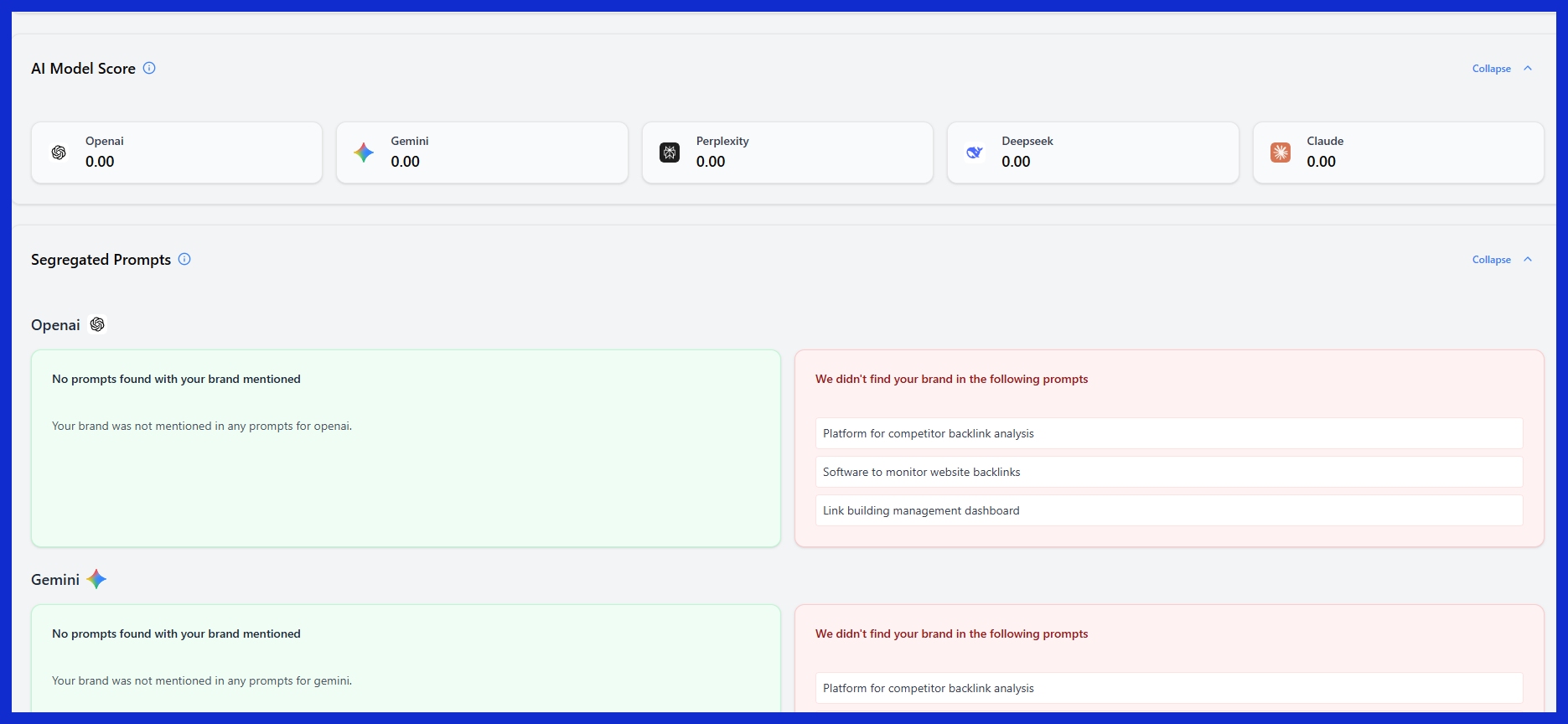 Why AI Visibility Matters