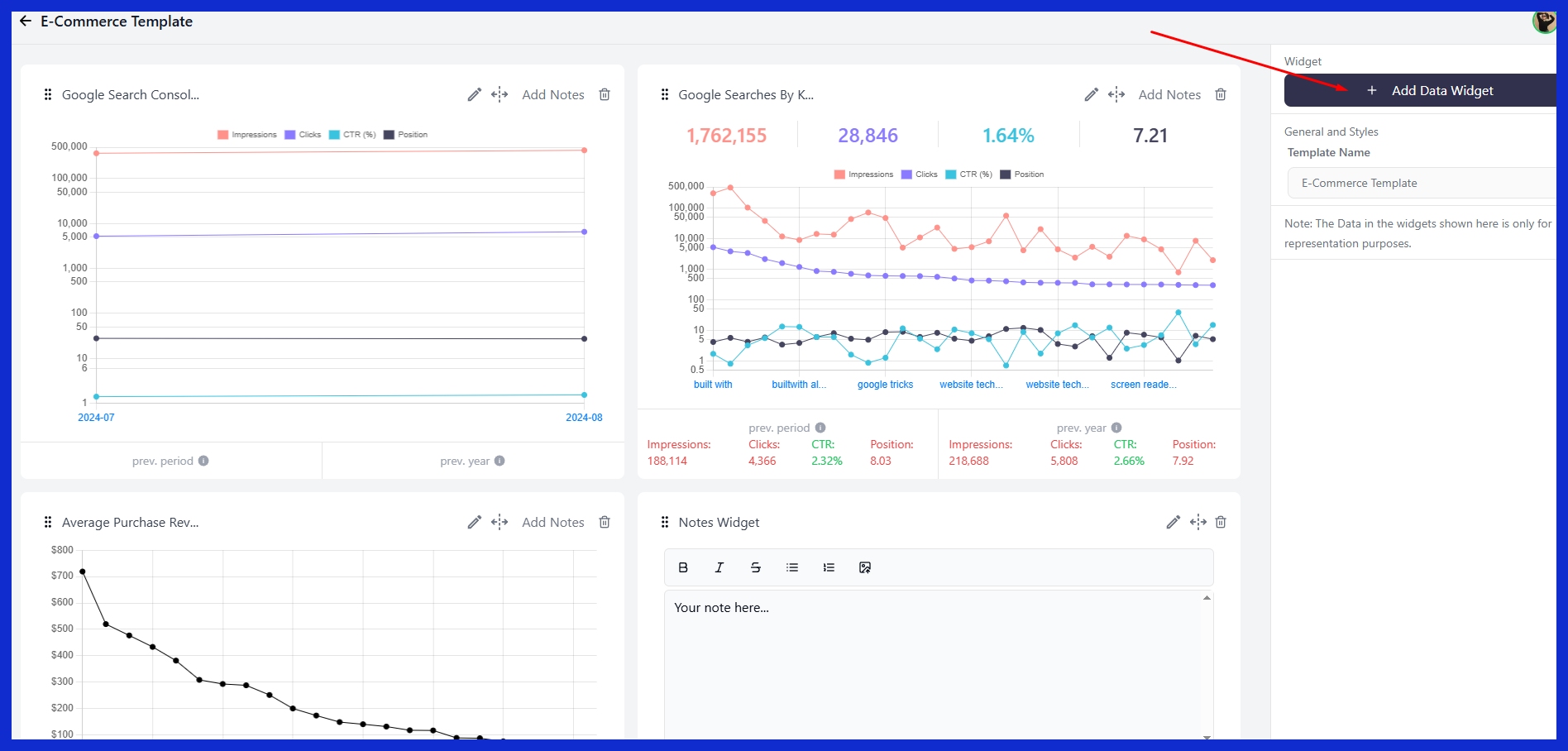 Creating Effective Sales Reports