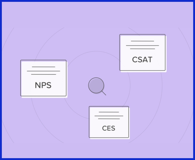 Essential Customer Service Metrics