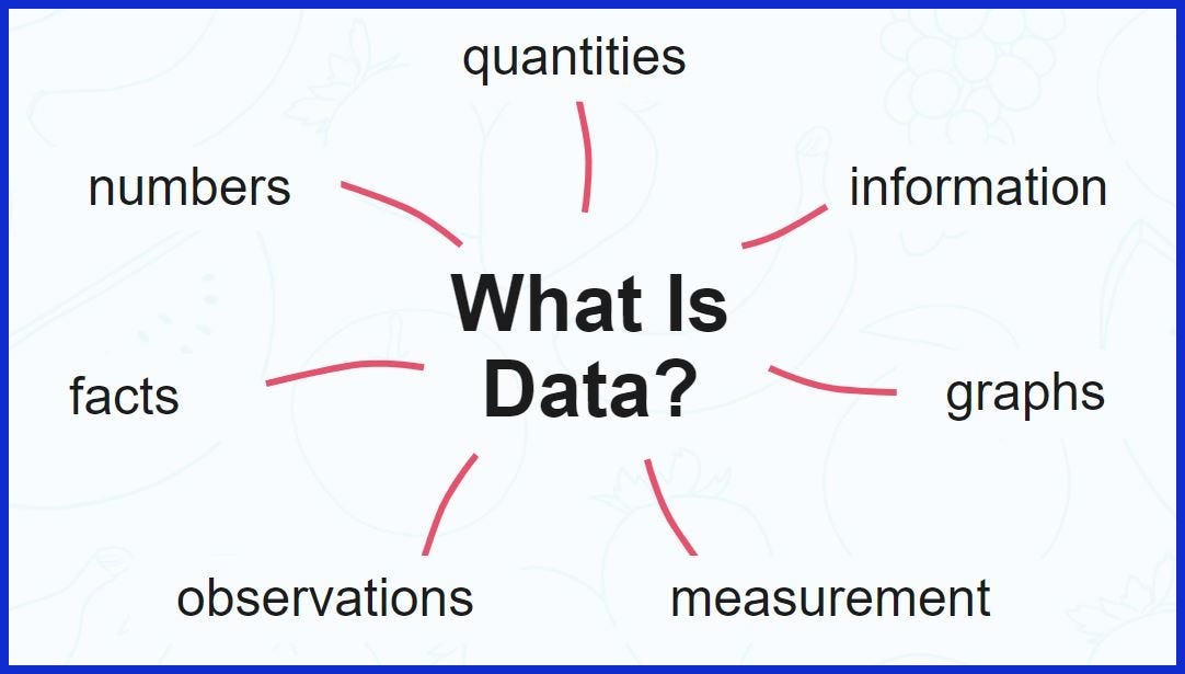 Interpreting Data Beyond Numbers