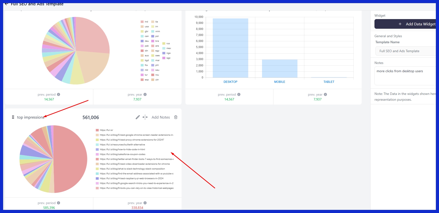 2. Performance Snapshot