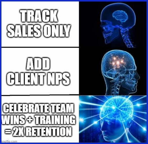 Team Morale