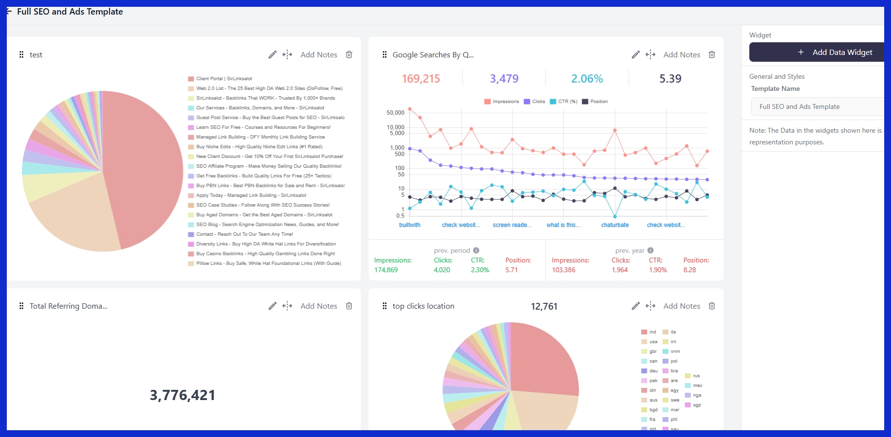 What Are Social Media