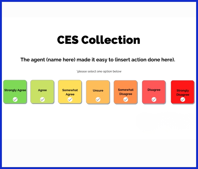 customer service metrics such as CES