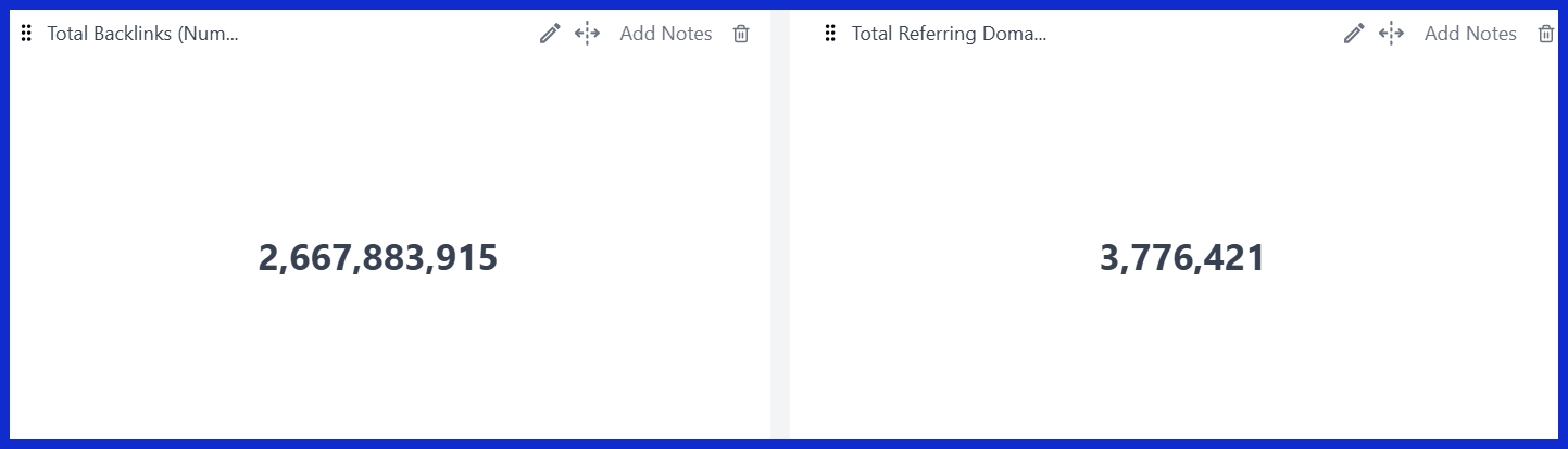 Total Backlinks (Number) [DataForSEO] 