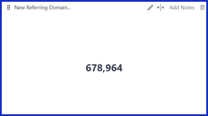 New Referring Domains (Number) [DataForSEO] 