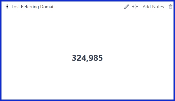 Lost Referring Domains (Number) [DataForSEO] 